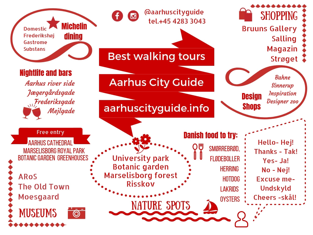 Aarhus travel guide
